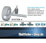 Luftfederung (SAS) Volkswagen Crafter 3500 (06-17) 8"