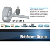 Zusatzluftfederung GS (2.K.) Mercedes Sprinter 904 (95-06) 408/416 (4er Rollbalg) Bus/Kasten [AA]
