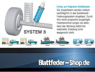 32+ Mercedes Sprinter Von Vorne Background