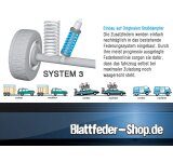 Höherlegungssatz VW Crafter (06-17) Vorne (+15mm)