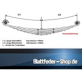Federlenker Volvo LKW HA