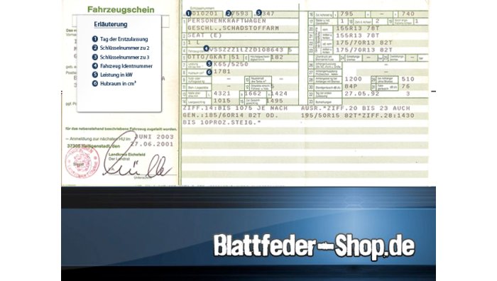 Höherlegungssatz Ford Ranger (22-__)